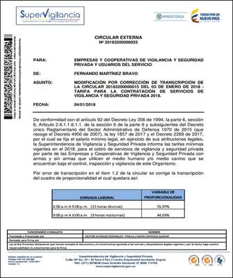 Circular Externa sobre modificación por corrección a la circular N° 015 de 2018